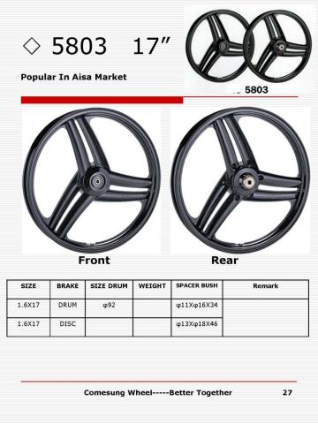 alloy motorcycle wheel fit for HONDA