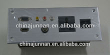 euro wall socket with beautiful appearance