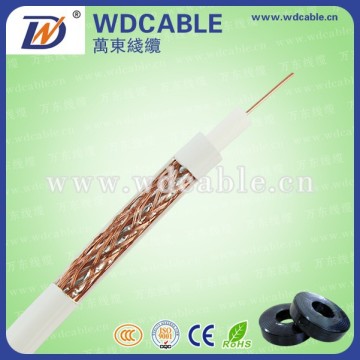 Copper Conductor Material and Coaxial Type coaxial cable rg59