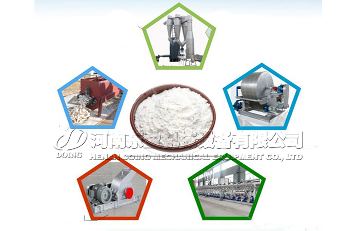 Starch Processing Machine