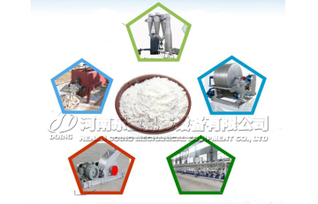 High quality sweet potato starch processing line