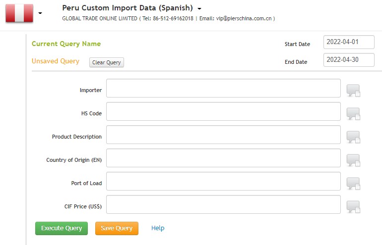 Peru Custom Import Data