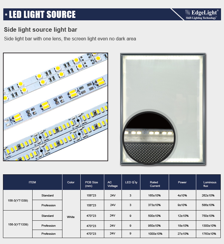 Single Side Poster Advertising Light Box For Wedding Photographic Studio