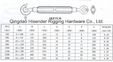 Commercial Type Turnbuckle, European Type, JIS Type