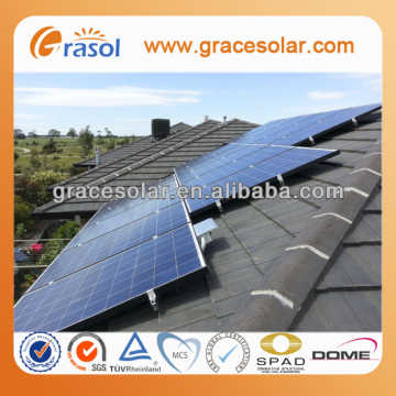 solar pv mounting frame price