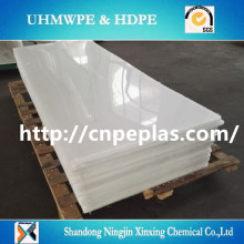 Polypropylene PP cutting boards