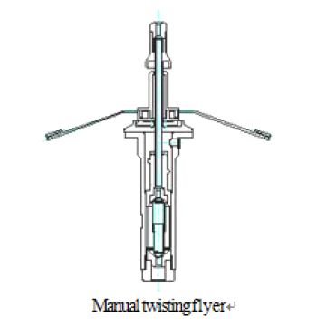 short fiber twister machine