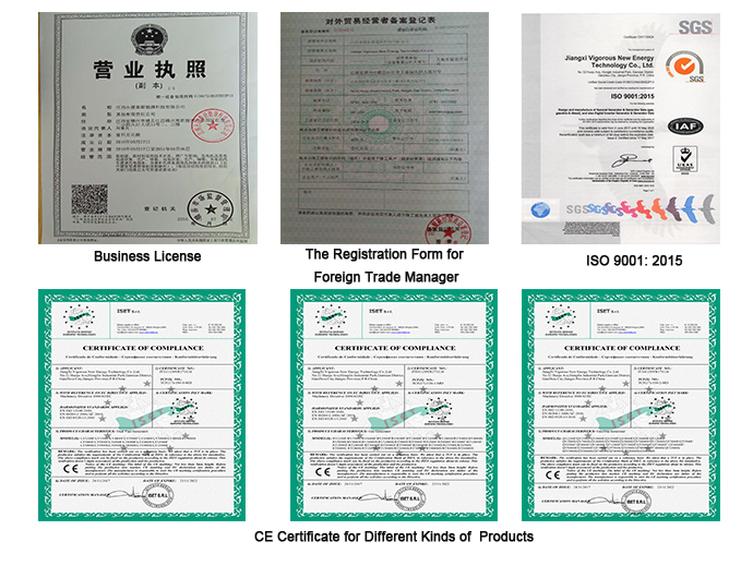 Certificate of 3KW Dual Fuel Inverter Generator