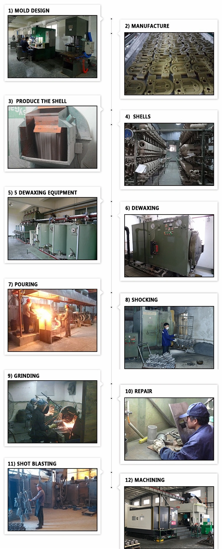 Customized Heat Resistance Corrosion Investment Casting Accessories