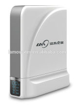 Residential RO system