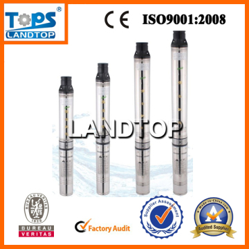 TOPS QJD water pump product