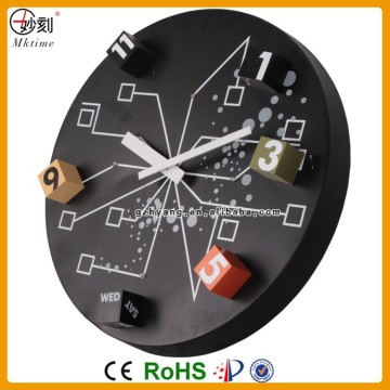 electronic digital wall clocks