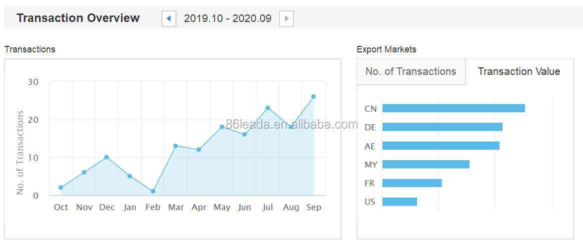 liter car polish heavy cut paste polishing compound one step 3 in 1 abrasive paste compound