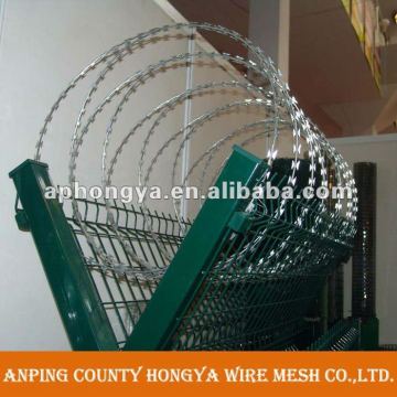 razor wire mesh