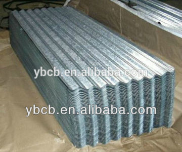 roofing materials zinc sheets