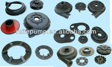 Pump Components/Slurry Pump Spare Parts