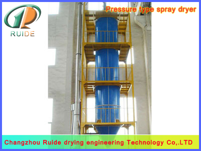 sodium fluoride powder spray dryers