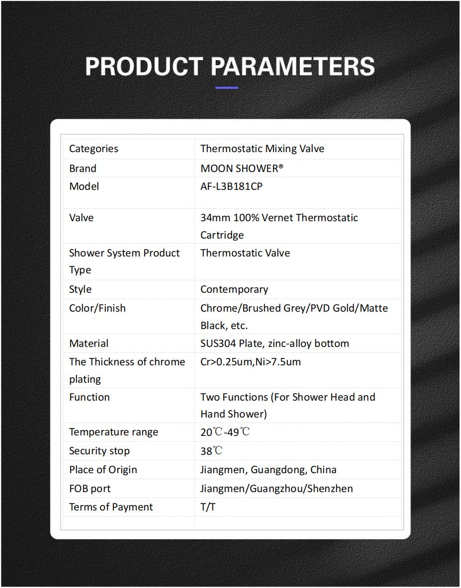 Valve Parameters Af L3b181 00