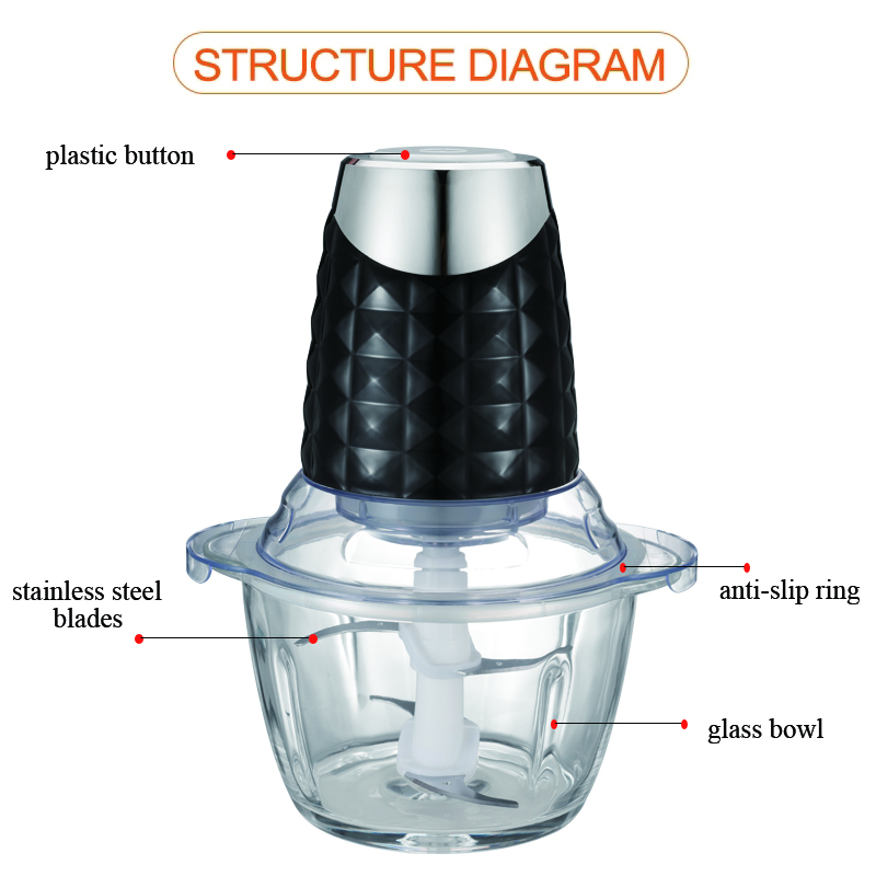 7 Cup Electric Food Chopper With Glass Bowl