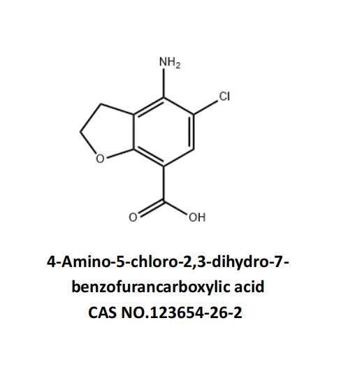 Prucalopride الوسيطة CAS No.123654-26-2