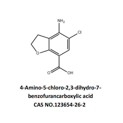 PRucalopride intermédiaire CAS n ° 123654-26-2