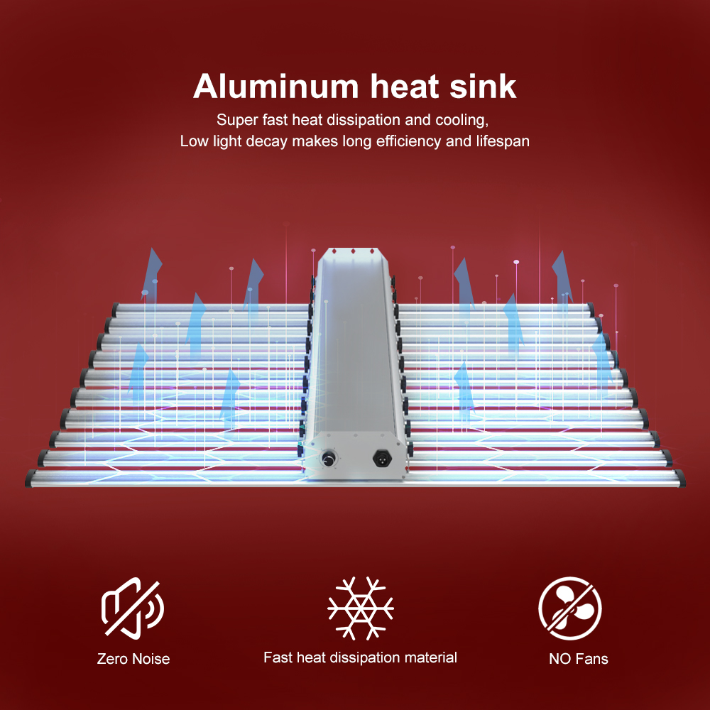 heatsink grow light