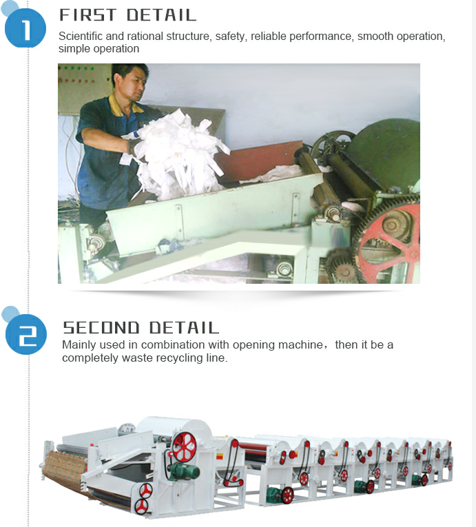 Textile / cotton / clothes recycling machine / opening and carding machinery yarn waste recycling machine