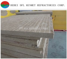 rock wool for building materials