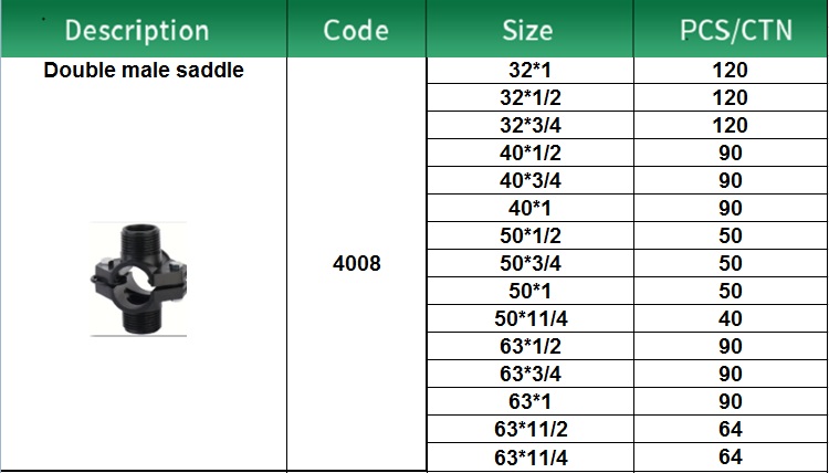 farm irrigation systems pp clamp saddle double male saddle for water supply and irrigation