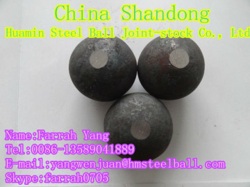 Grinding Forging Ball