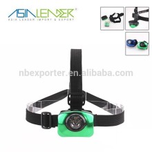 The Most Fashion Design Adjustable Head LED Headlamp