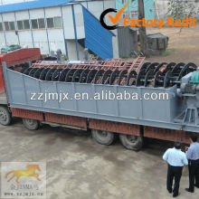 FG Series Sand Washing Plant