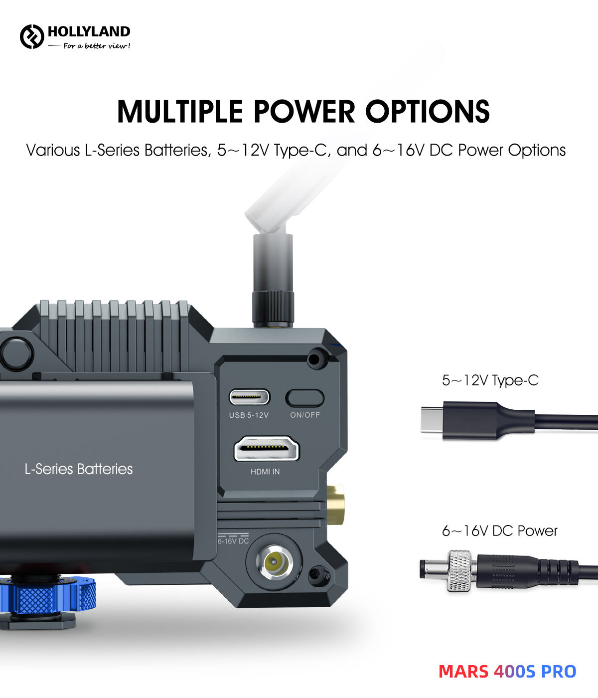 IN STOCK Hollyland MARS 400S PRO FILES Wireless Video Transmission System HD Image Transmitter Receiver SDI 1080P for Photograph