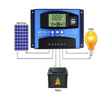 Solar Charge Control With Converter