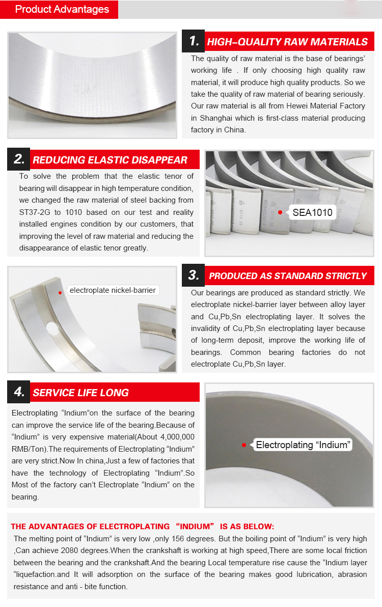 Auto Engine Con Rod Bearing