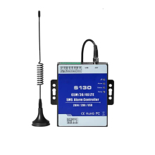 Android & iOS Compatible 2G/4G GSM Relay Switch Alarm Controller with 2 Relays & Digital Inputs - SMS Alert Function