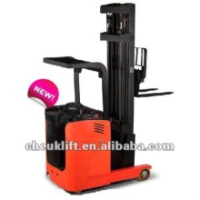 Power Reach Stacker RT15A