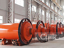 Ball Grinding Mill
