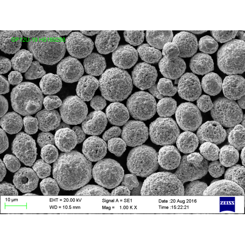 CR3C2-10NICR GP10NC-Pulver 15-45um