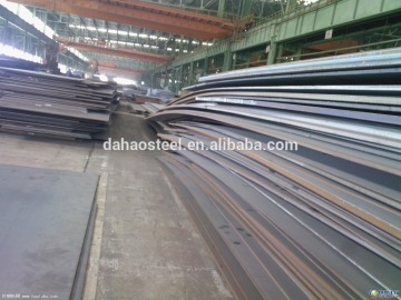 various specifications steel Plate