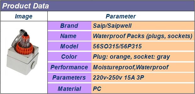 SAIPWELL series industrial plug socket 380v 16a 56SO315 IP66 250V 3 Pin 15A Industrial plug and socket