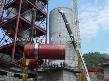 rotary kiln type	/	cement rotary kiln	/	rotary kiln spong iron