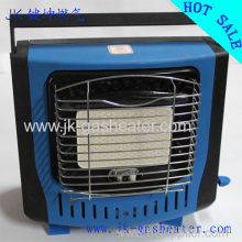 Protable Butane Gas Heater?