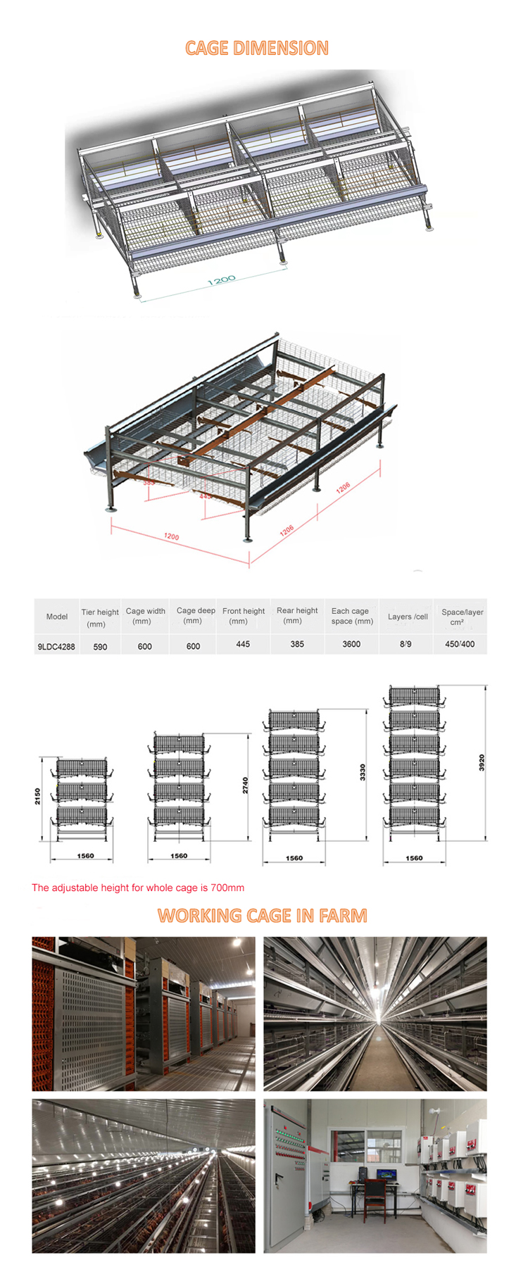 layer production cage