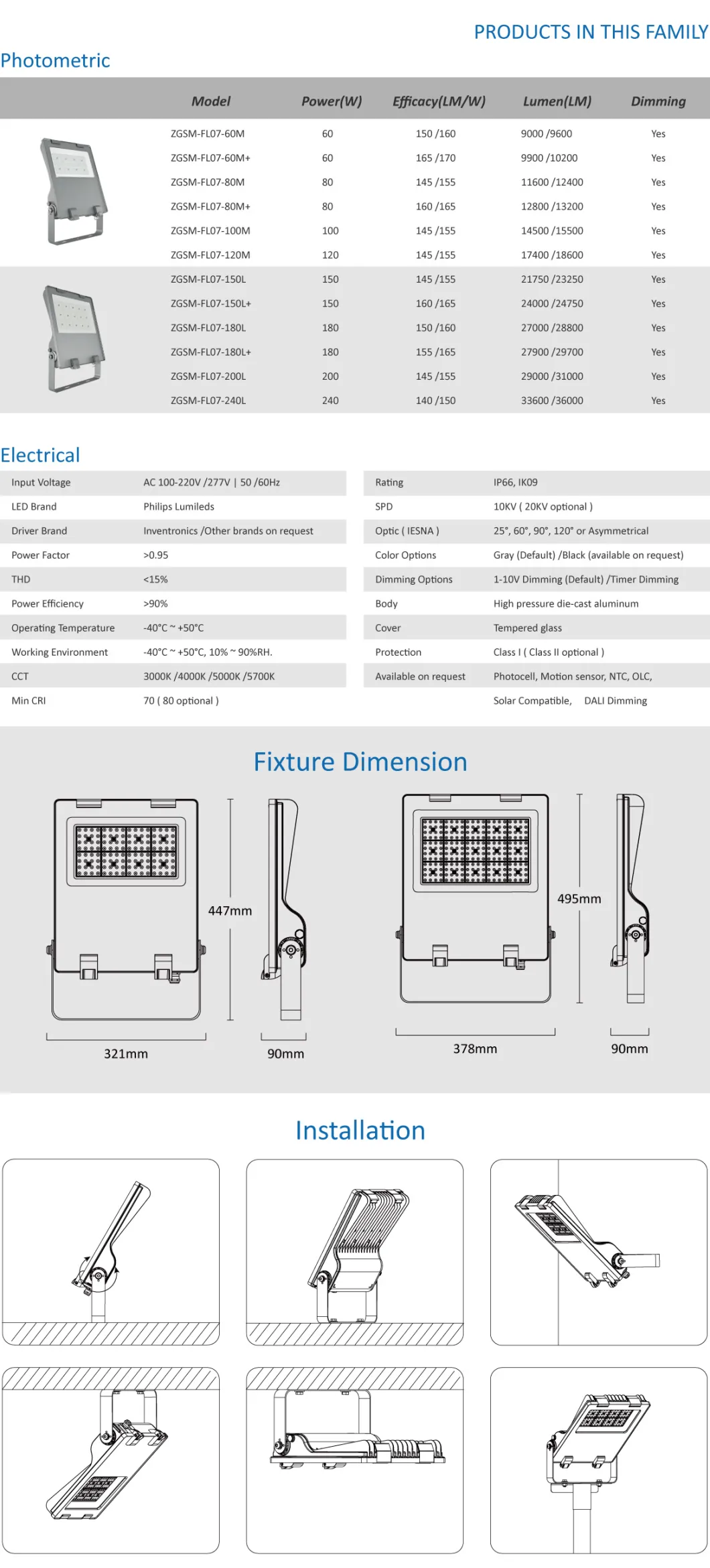 2021 New Design Flood Light LED 200W Adjustable Floodlight IP09 CE CB ENEC RoHS Approval