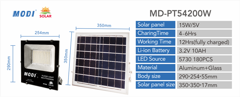 solar flood light with sensor