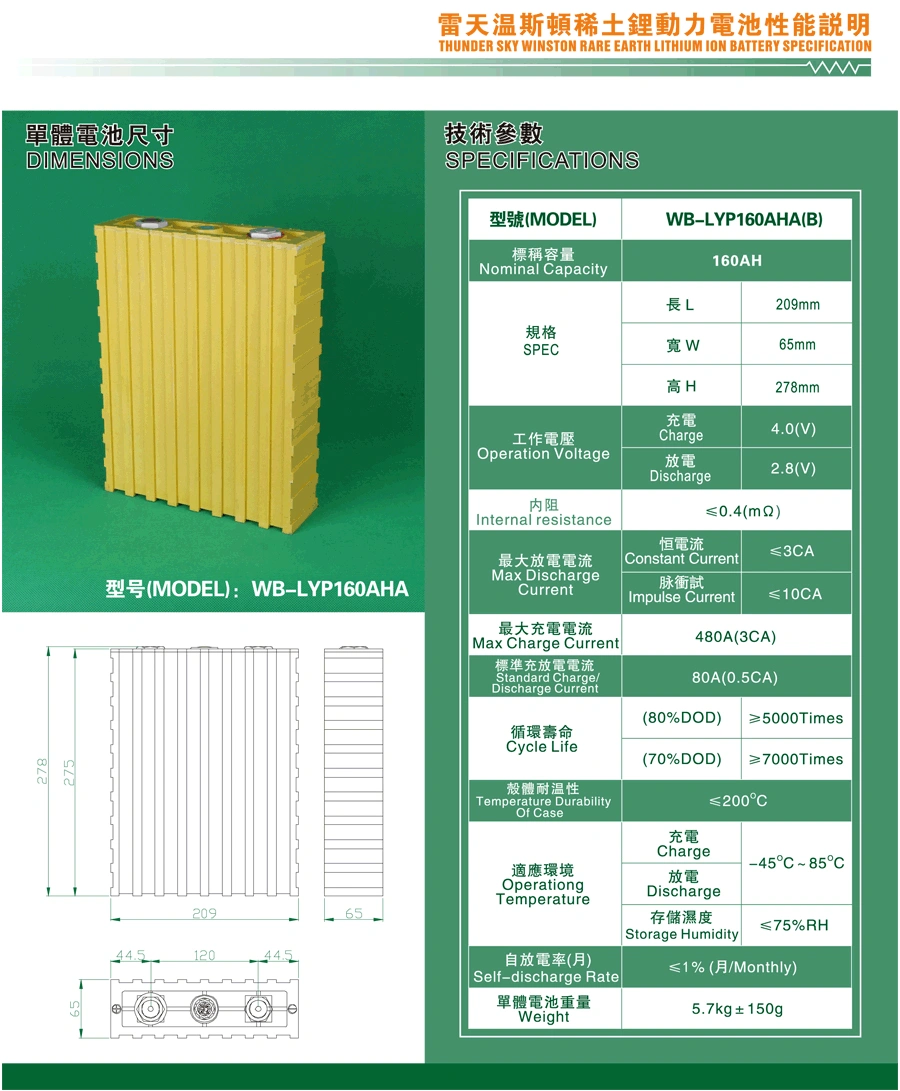 Winston Prismatic LiFePO4 Cell 3.2V 160ah Lithium Iron Phosphate Battery