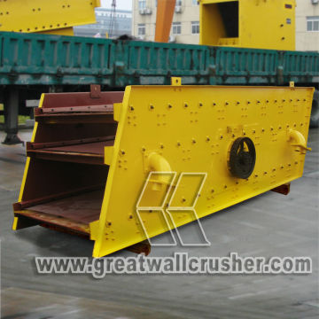 Great Wall Vibrating Screening Machines