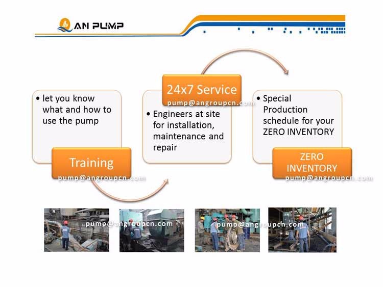 3 inch diesel trash water transfer pump