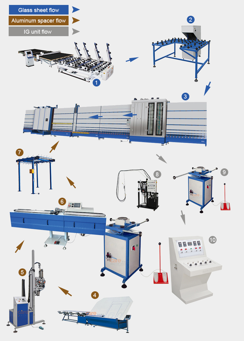 butyl sealant extruder for insulating glass